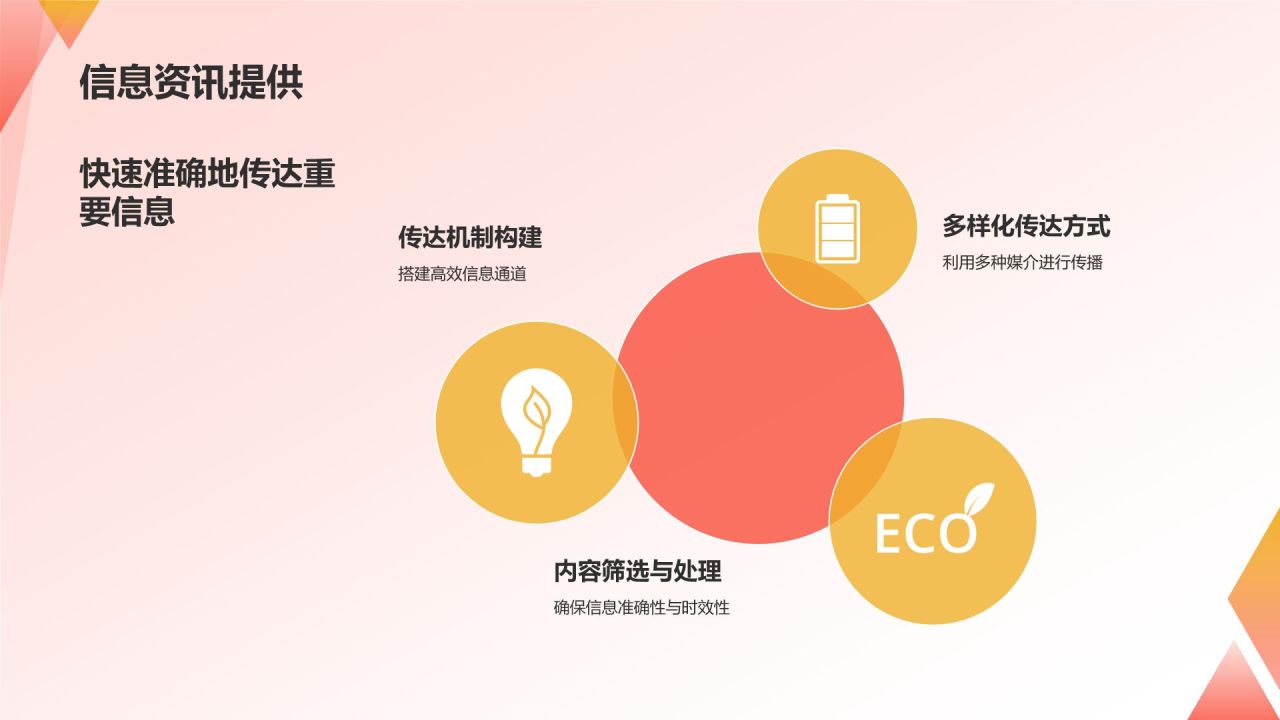 团支书述职报告