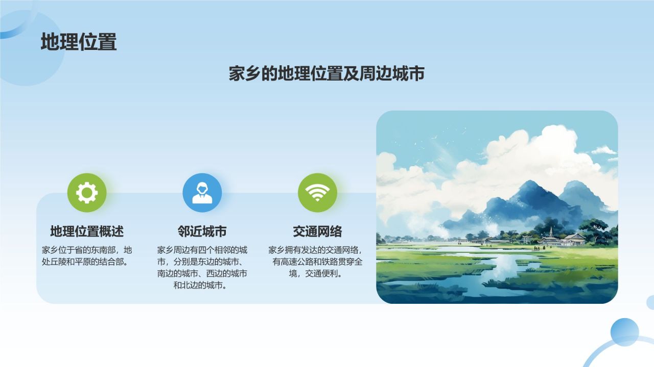 介绍家乡