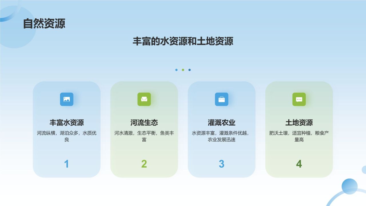 介绍家乡