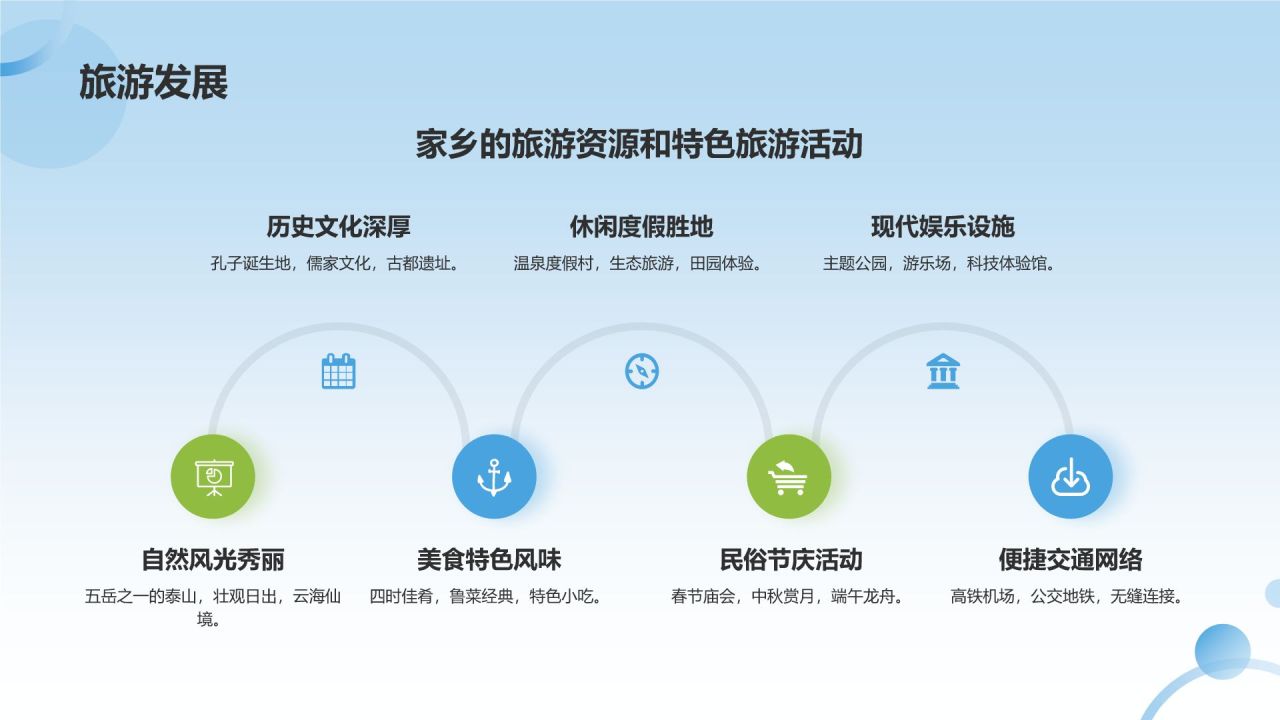 介绍家乡