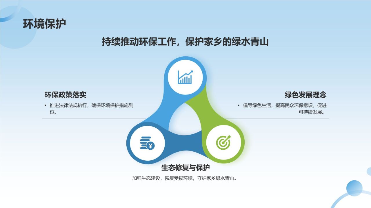 介绍家乡