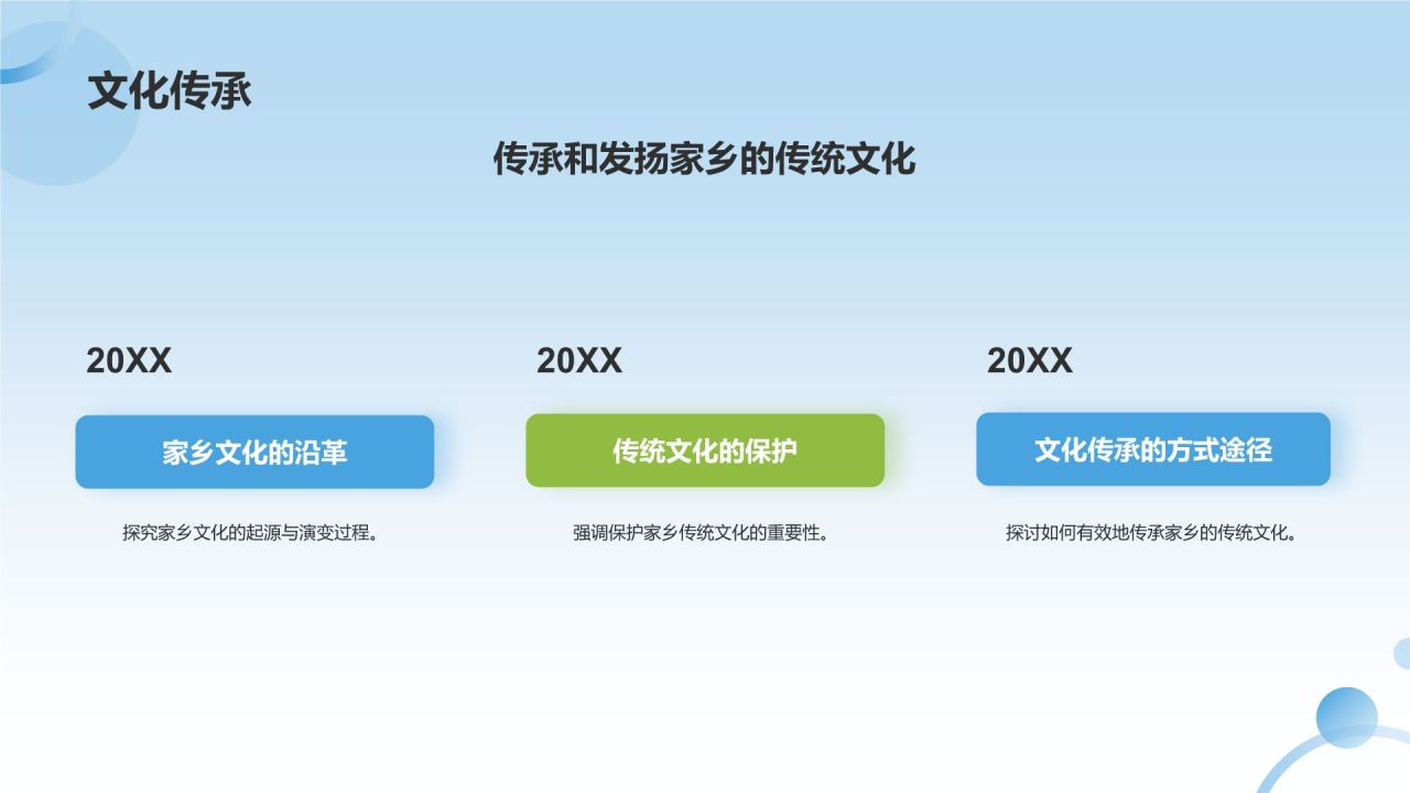 介绍家乡