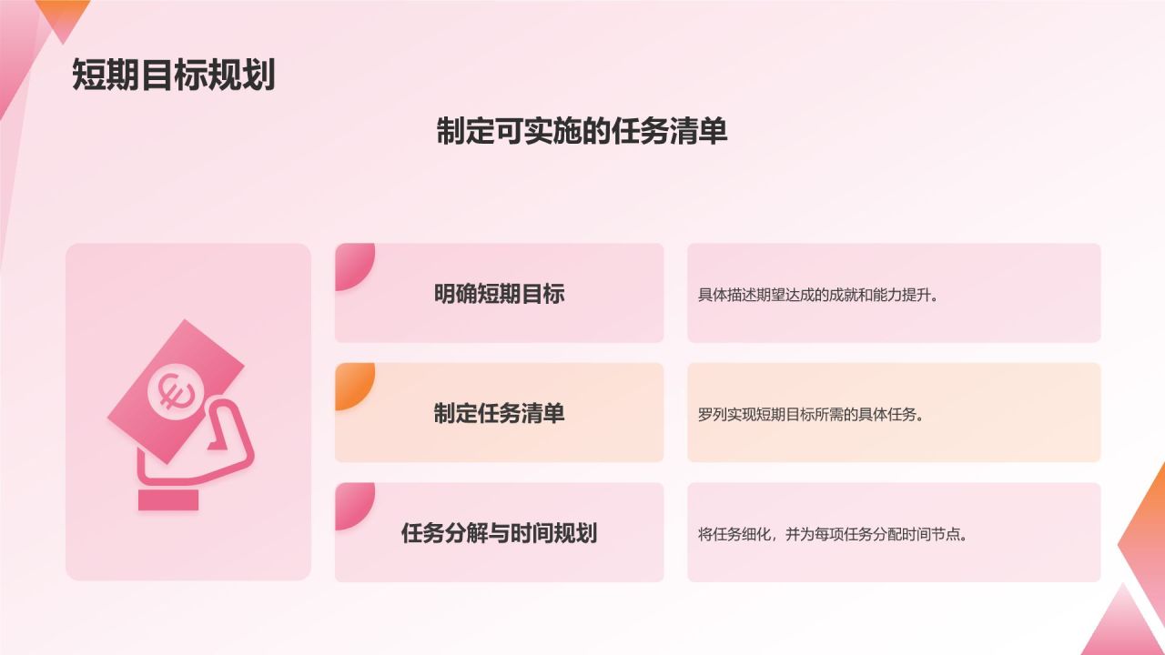 职业生涯规划书