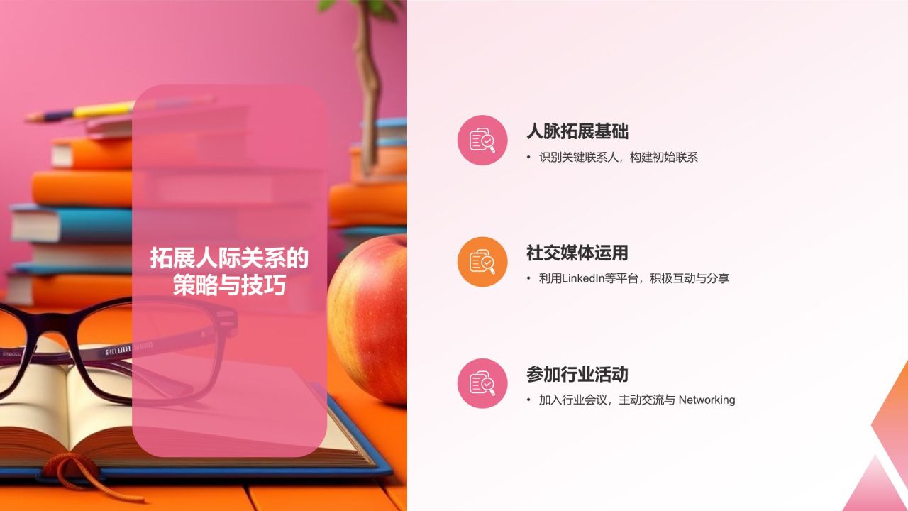 职业生涯规划书