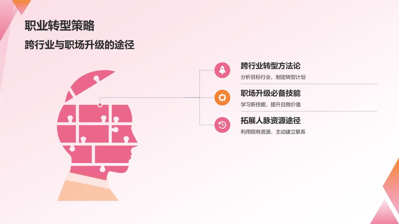 职业生涯规划书