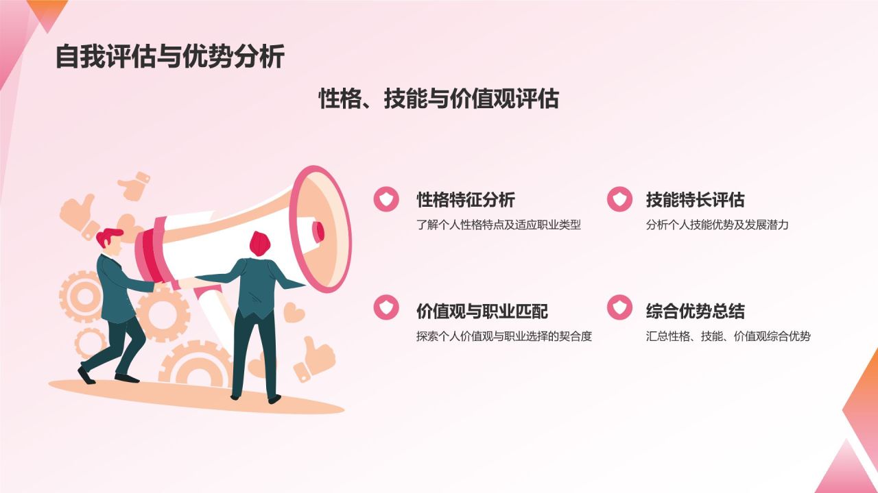 职业生涯规划书