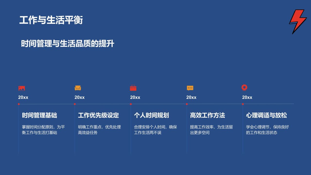 职业生涯人物访谈