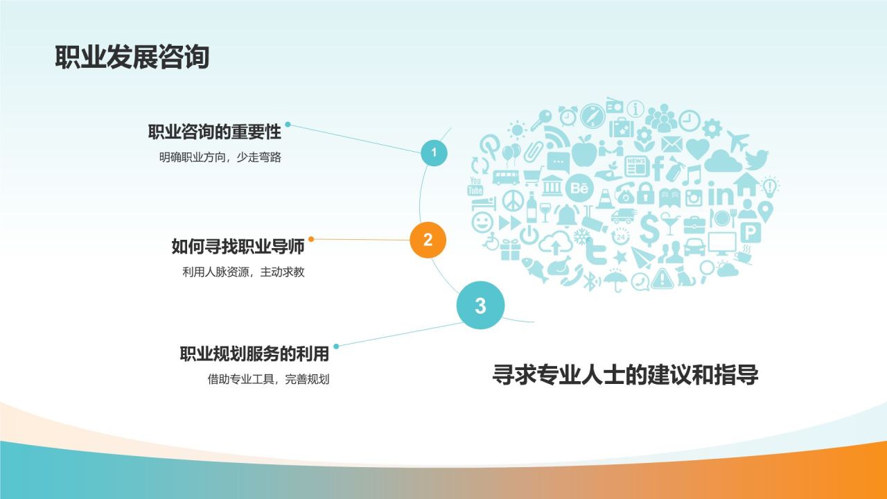 大学生职业生涯规划