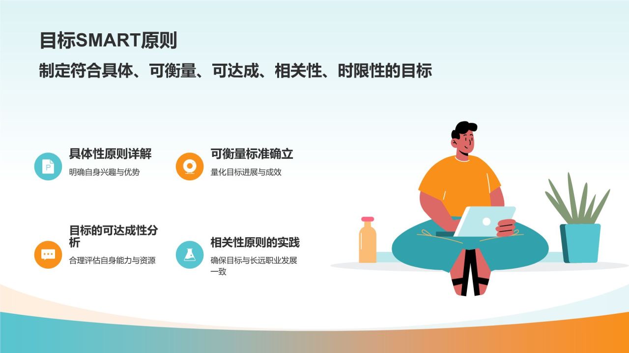 大学生职业生涯规划