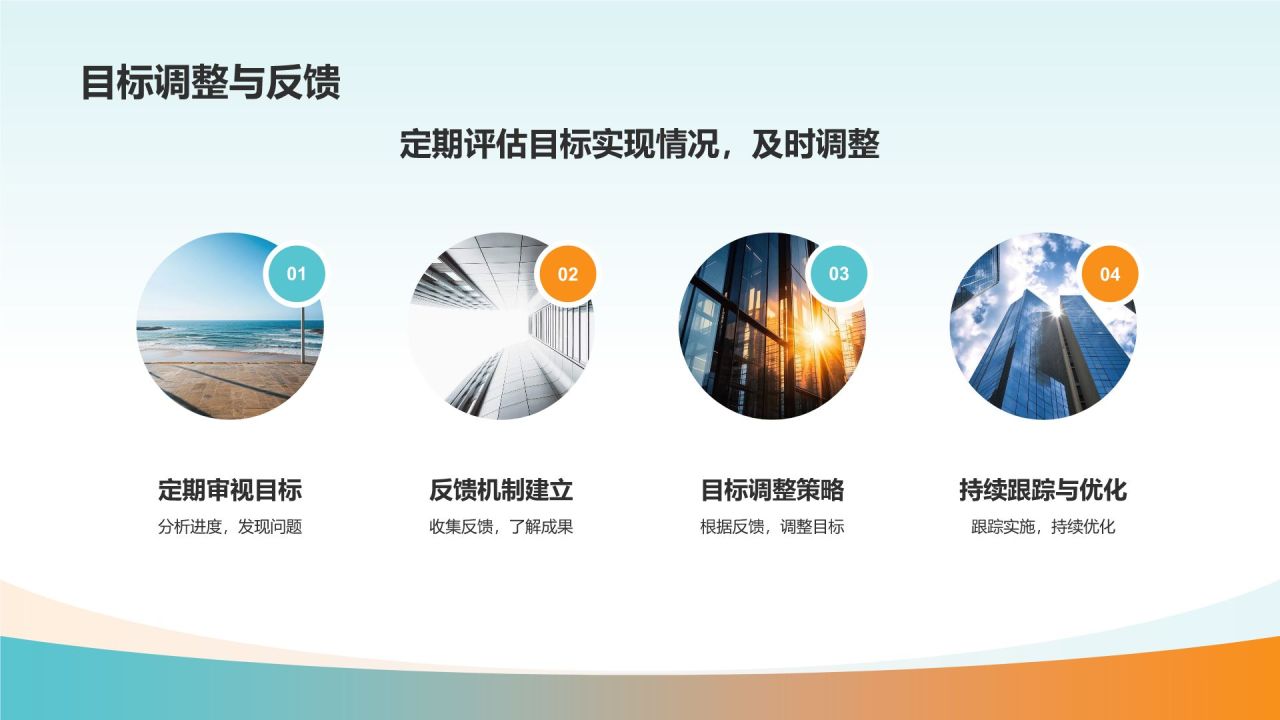 大学生职业生涯规划