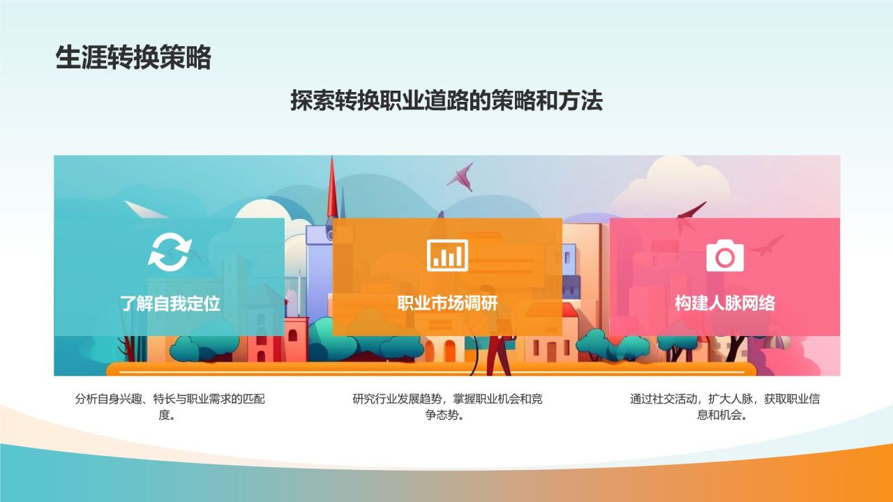 大学生职业生涯规划