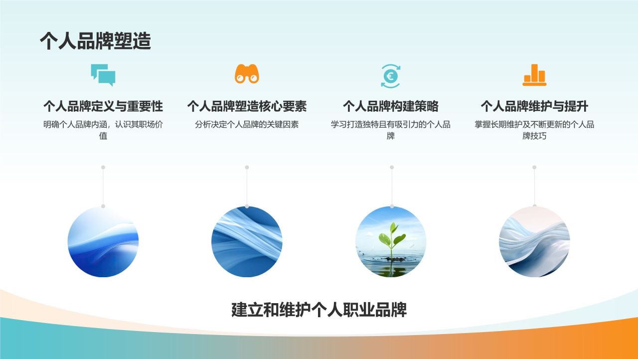 大学生职业生涯规划
