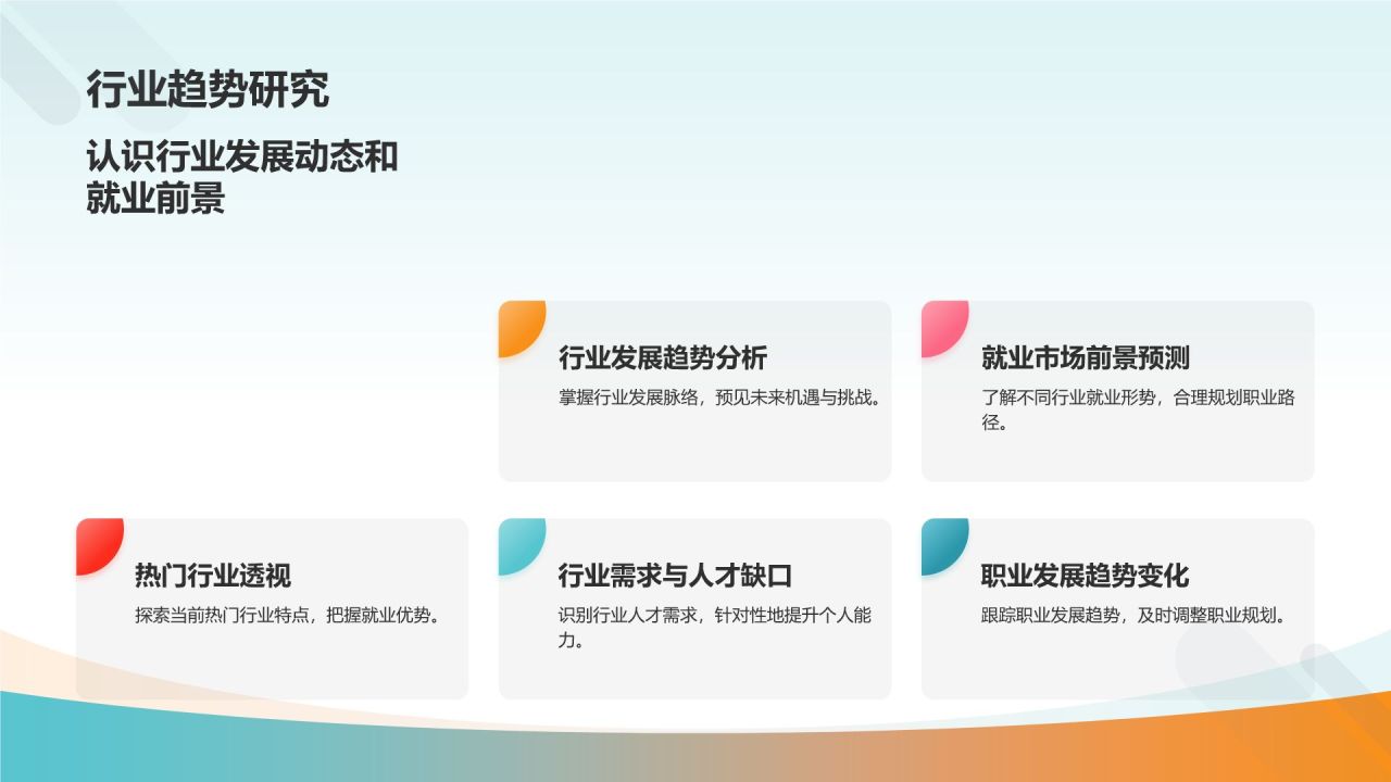 大学生职业生涯规划