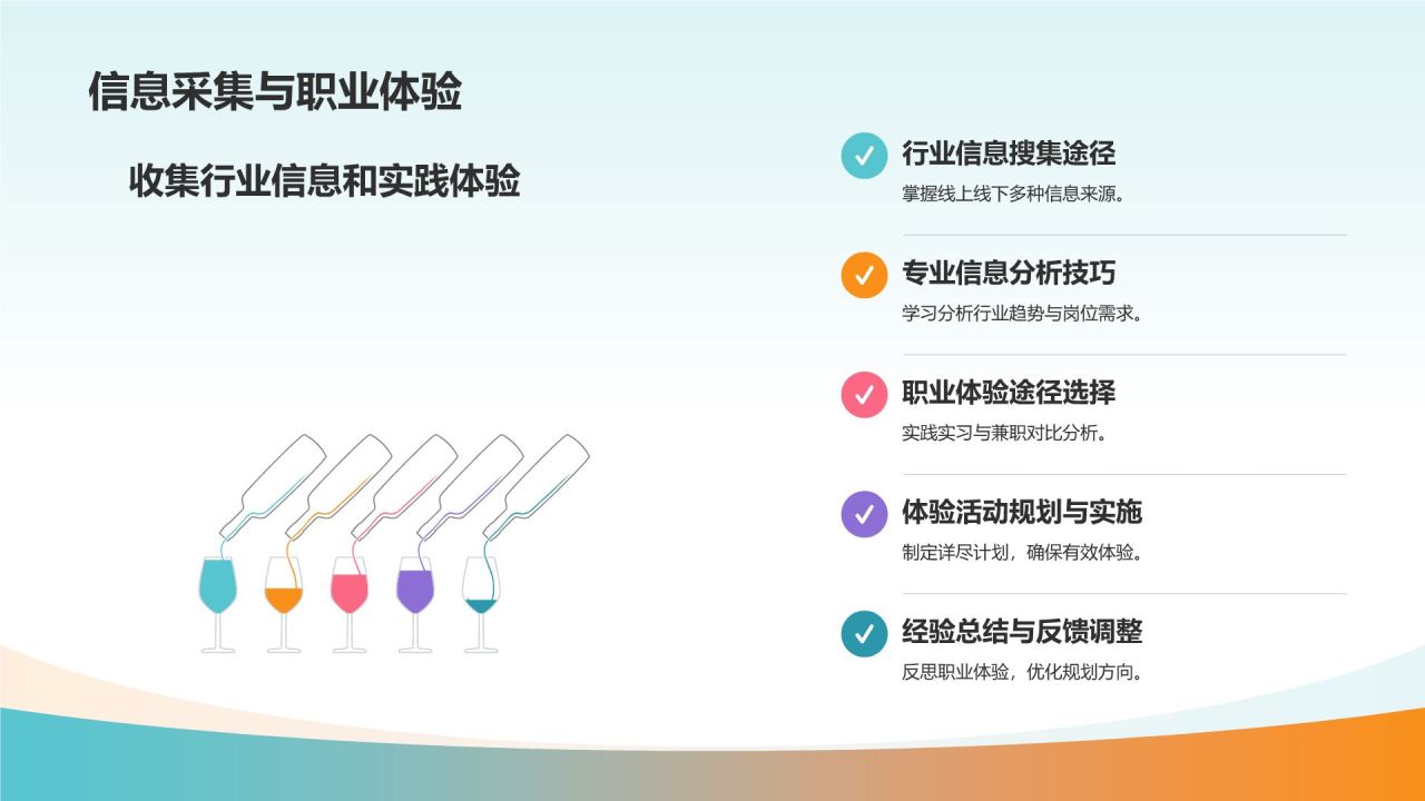 大学生职业生涯规划