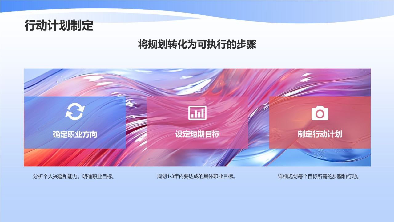 大学生职业生涯规划