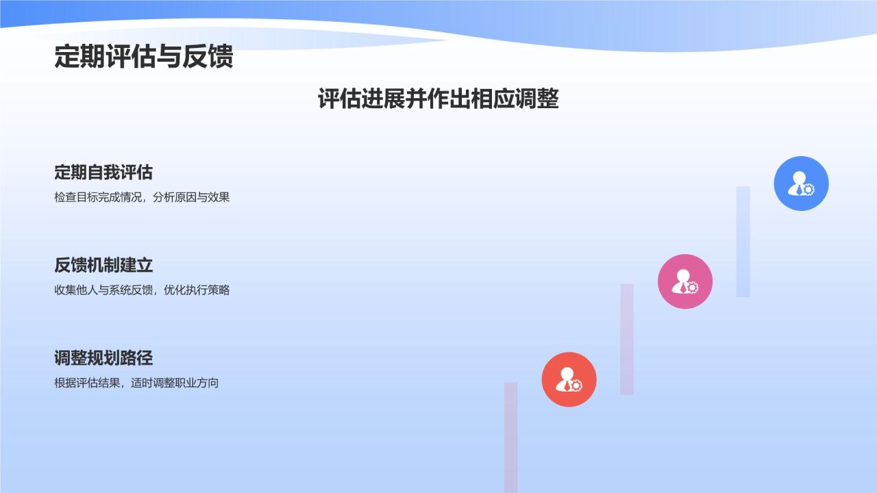 大学生职业生涯规划