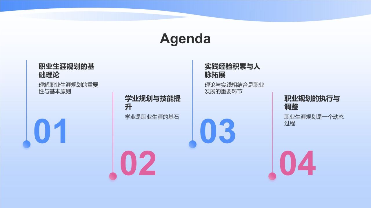 大学生职业生涯规划
