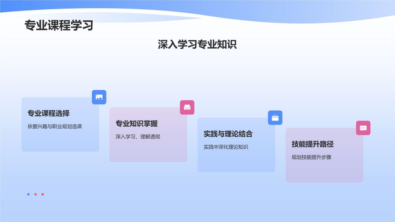 大学生职业生涯规划