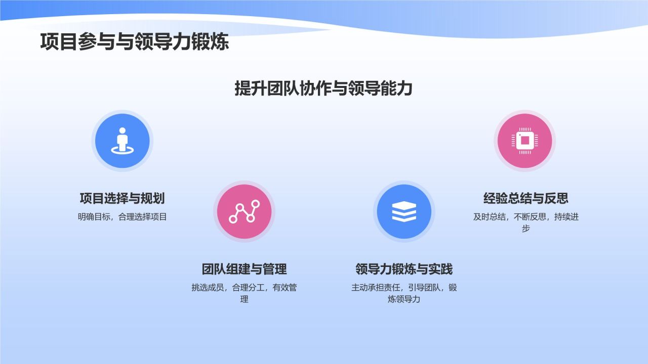 大学生职业生涯规划