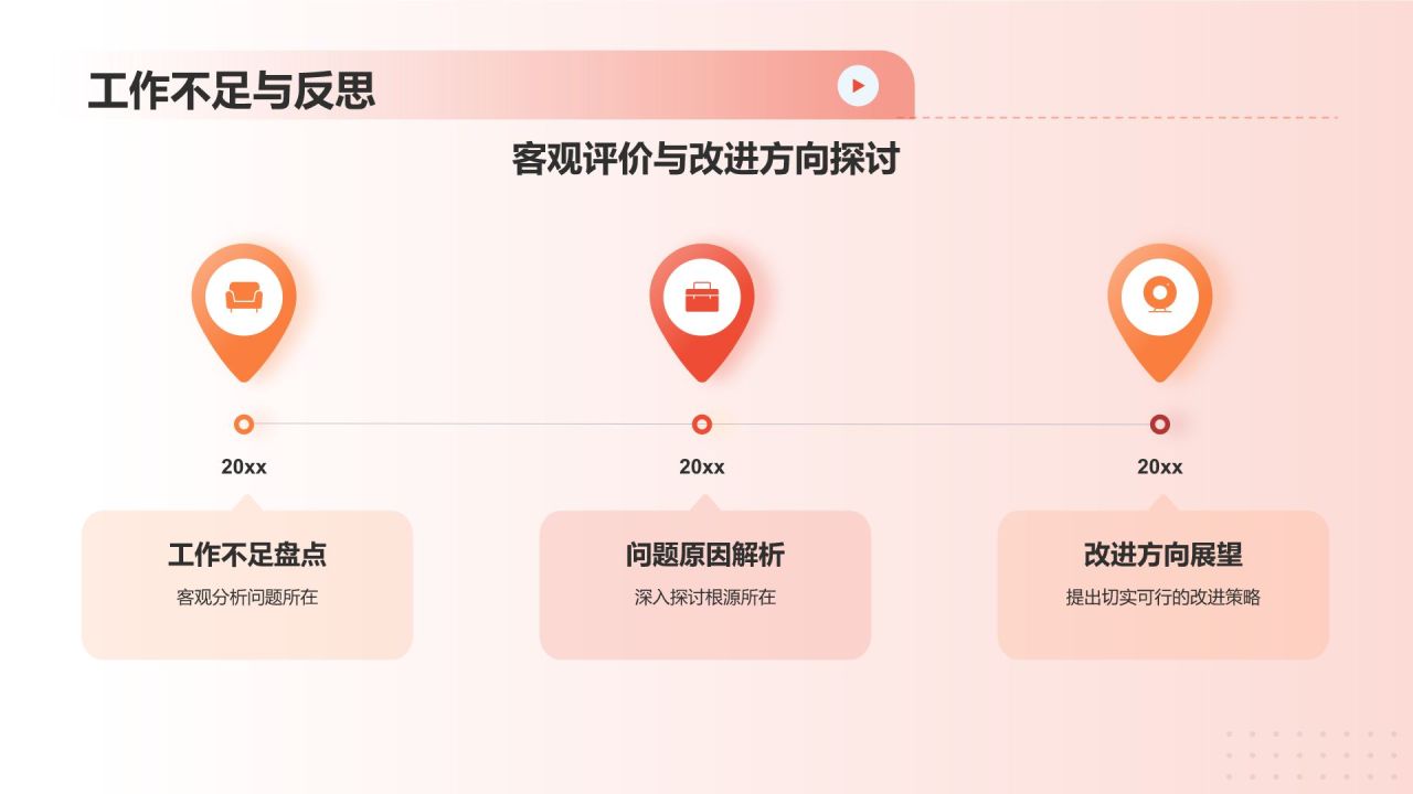 团支书述职报告