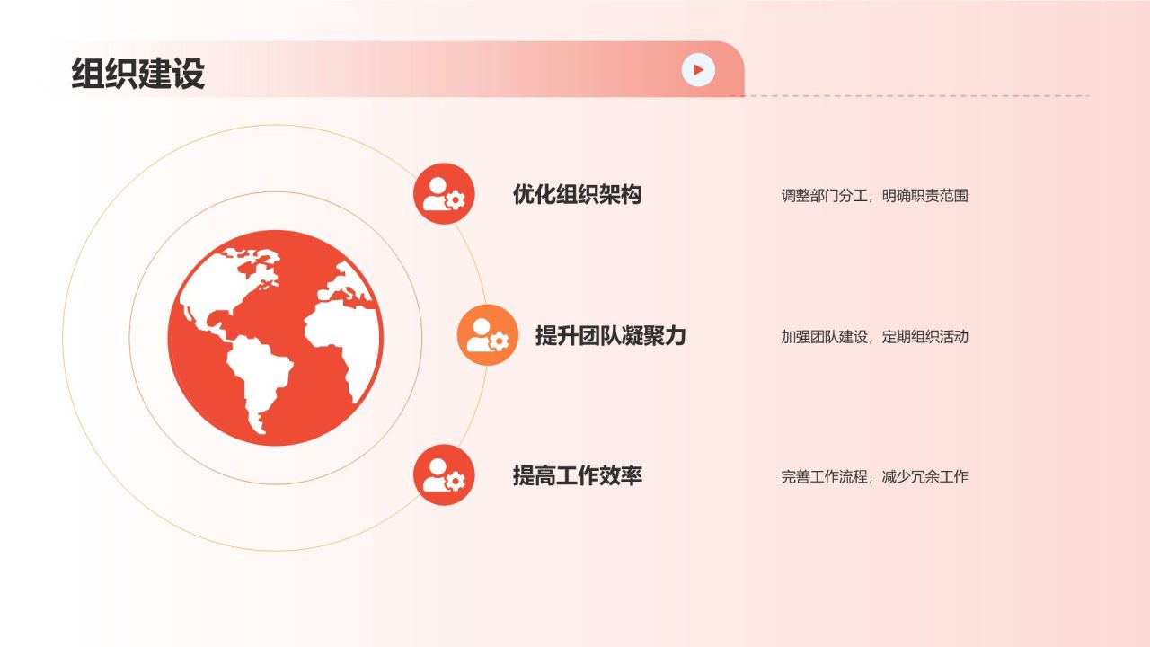 团支书述职报告