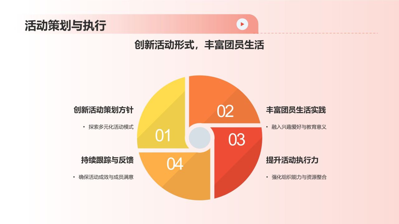 团支书述职报告