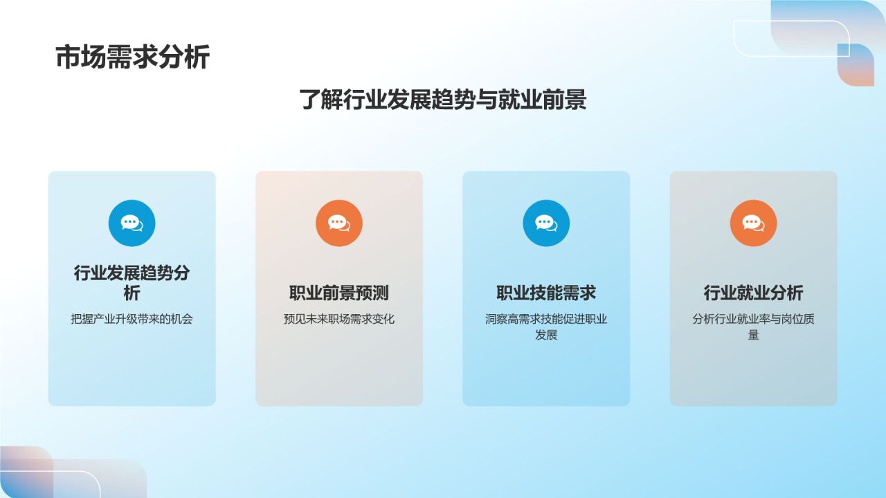 职业生涯规划书