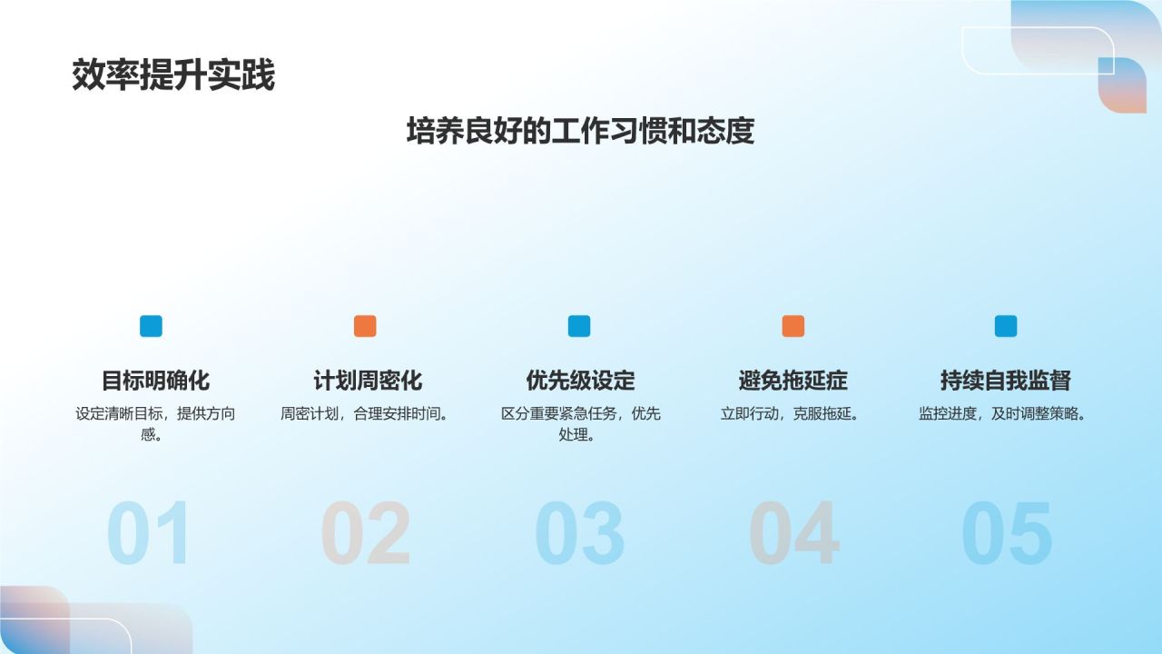 职业生涯规划书