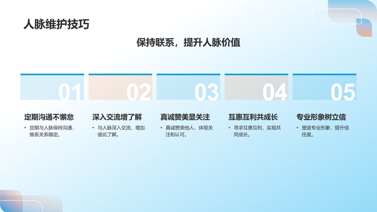 职业生涯规划书