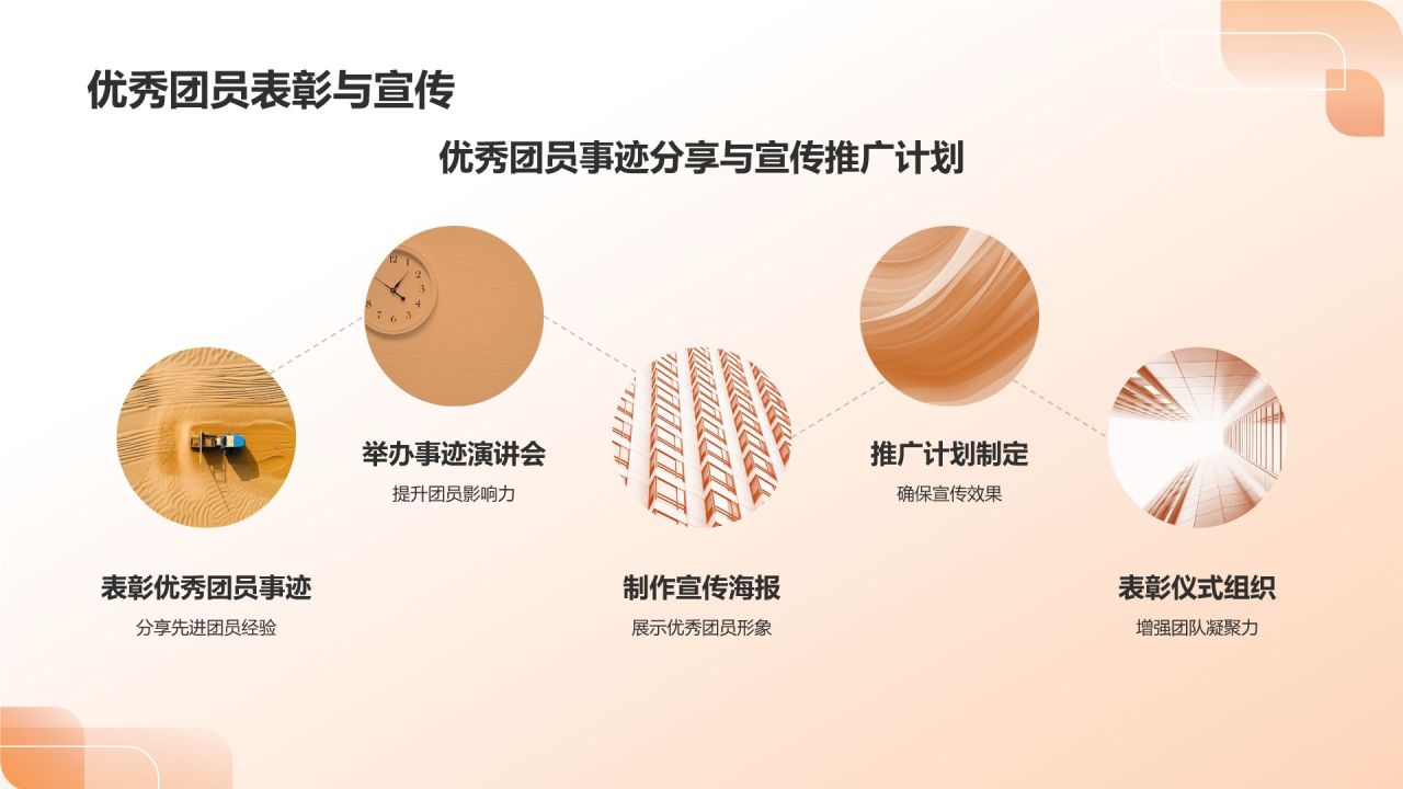 团支书述职报告