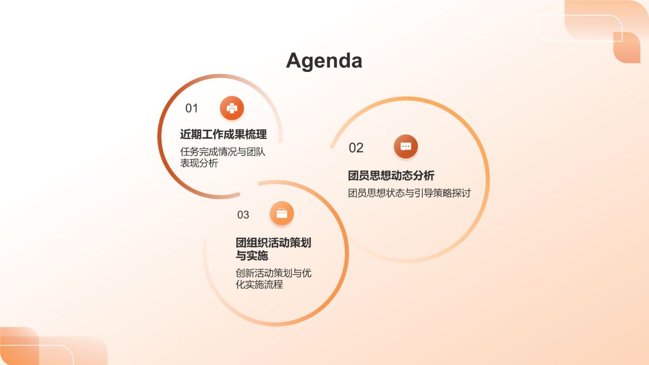 团支书述职报告