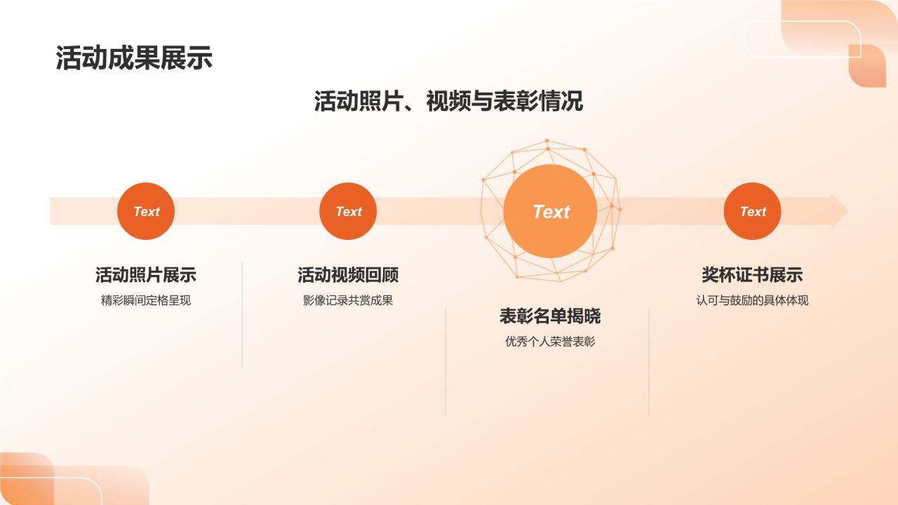团支书述职报告