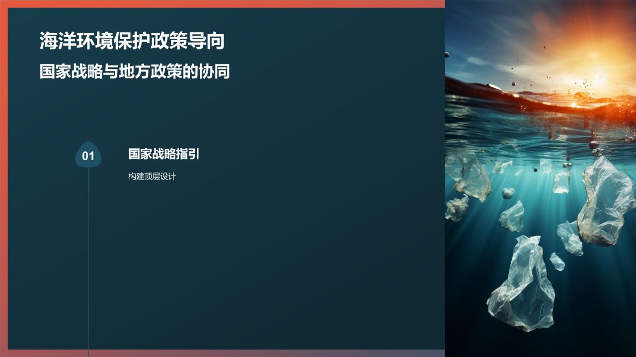 保护海洋