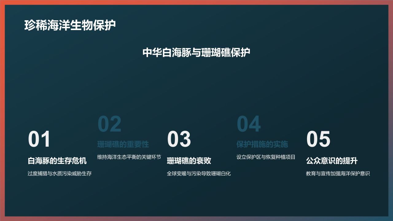 保护海洋