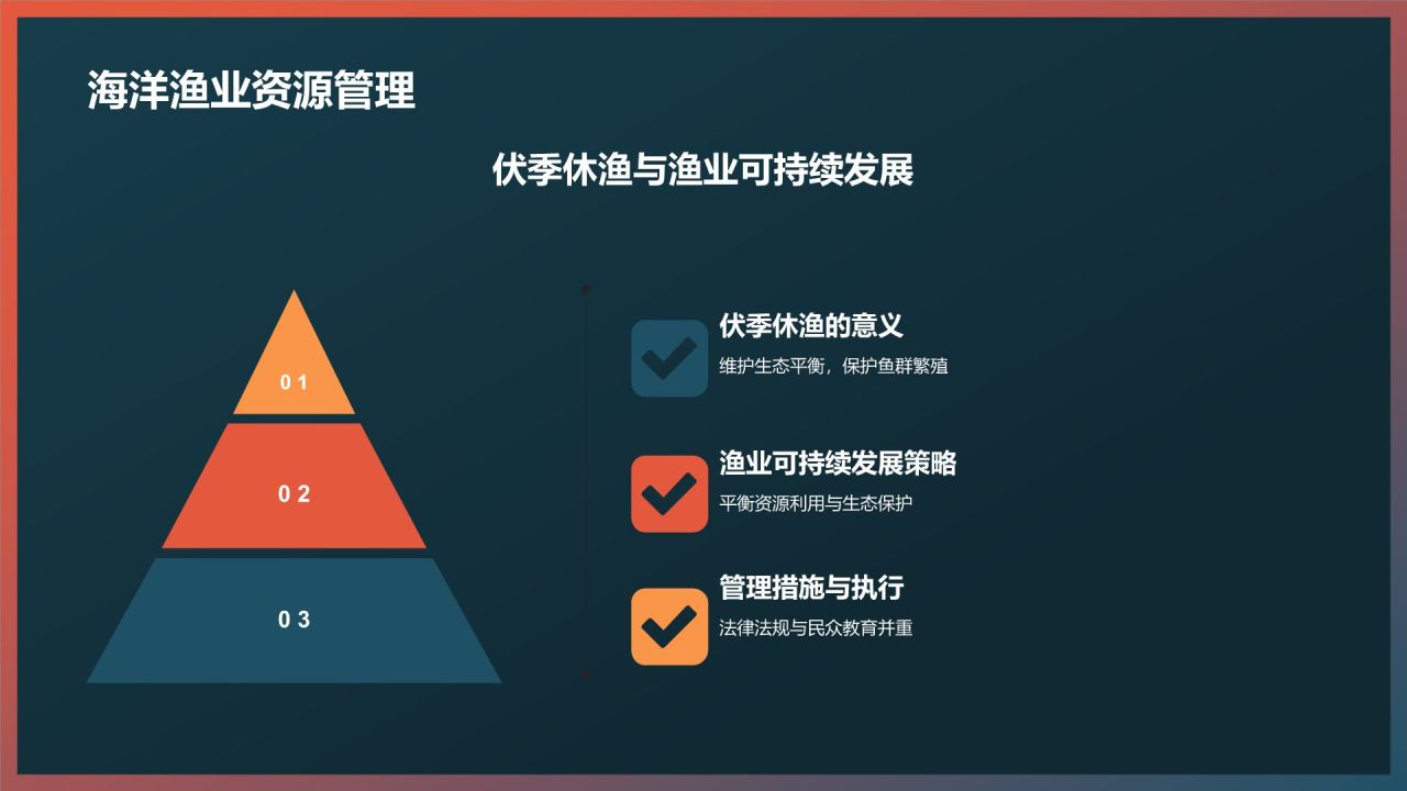 保护海洋