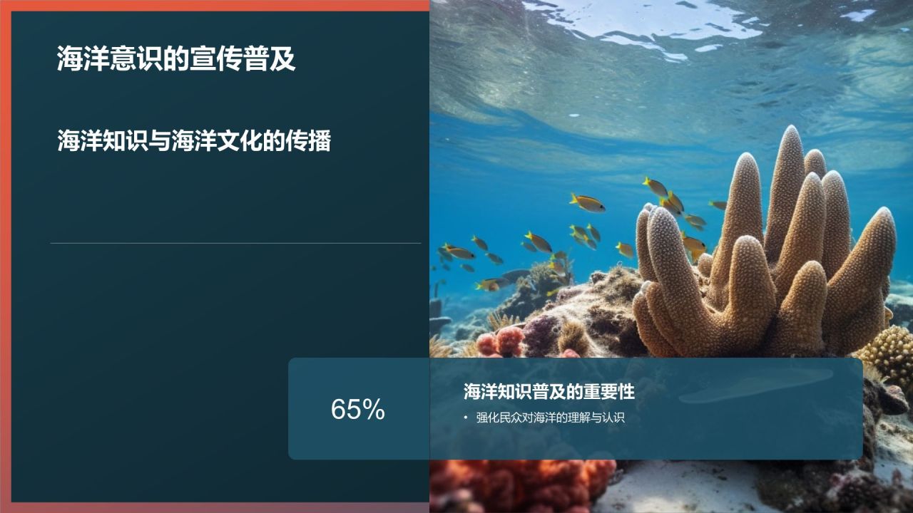 保护海洋