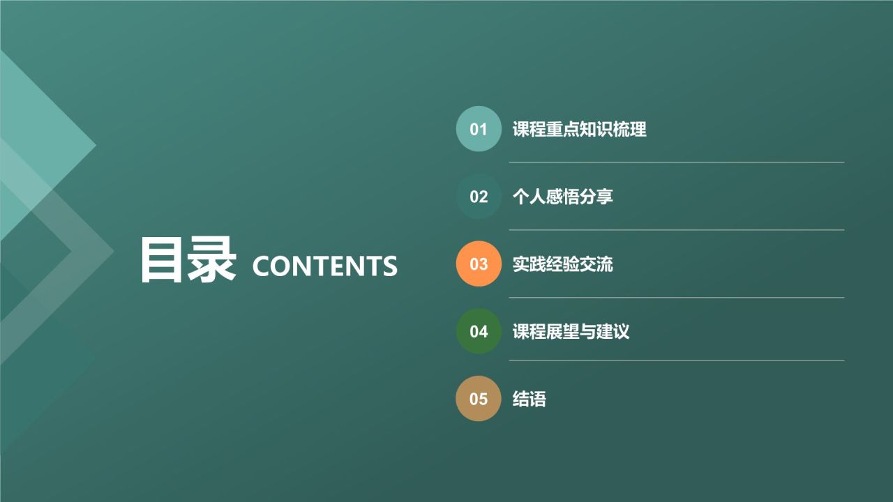 课堂汇报
