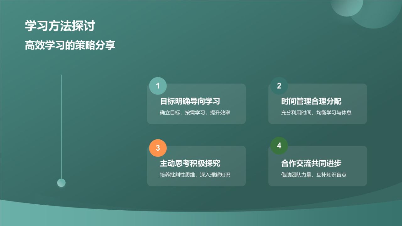 课堂汇报