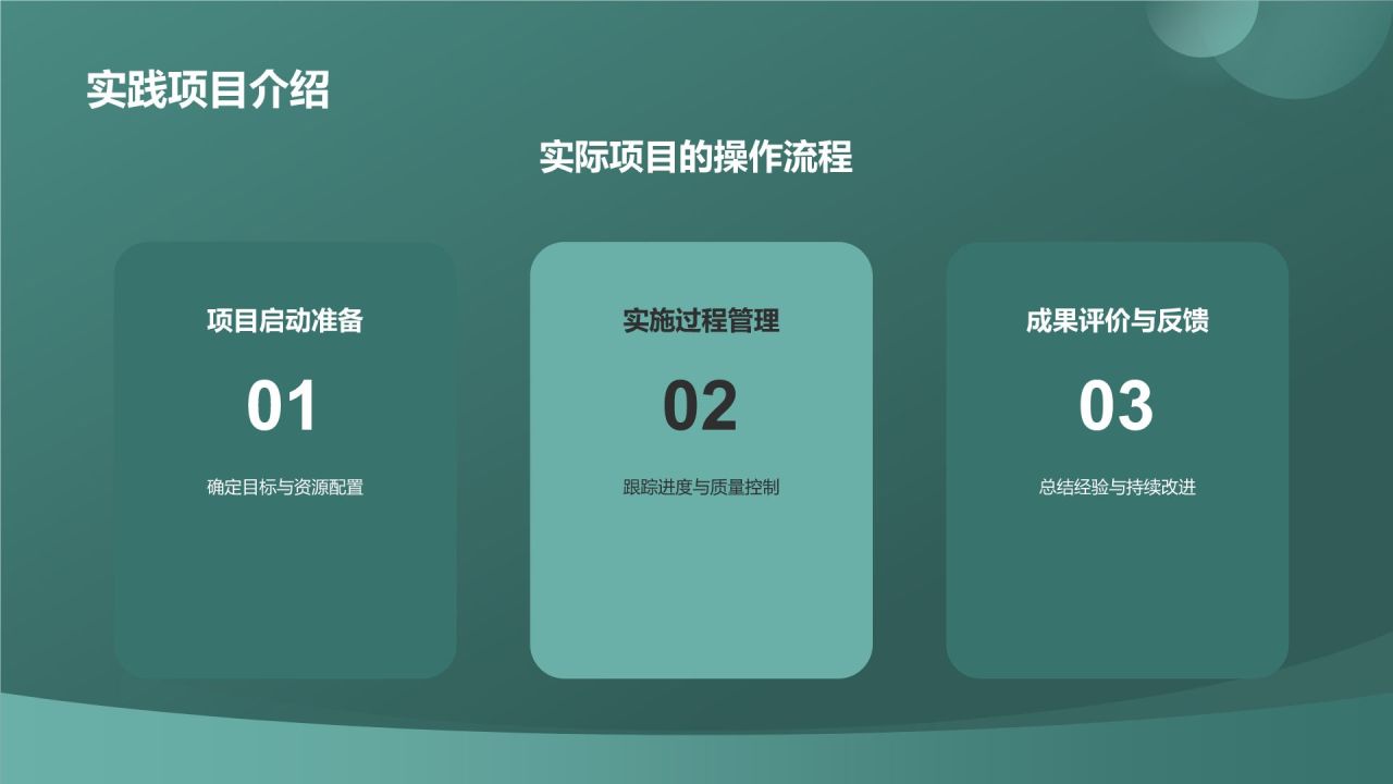 课堂汇报