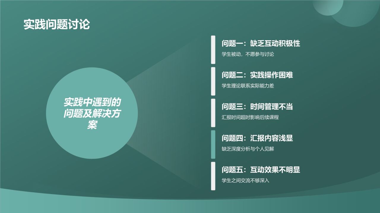 课堂汇报