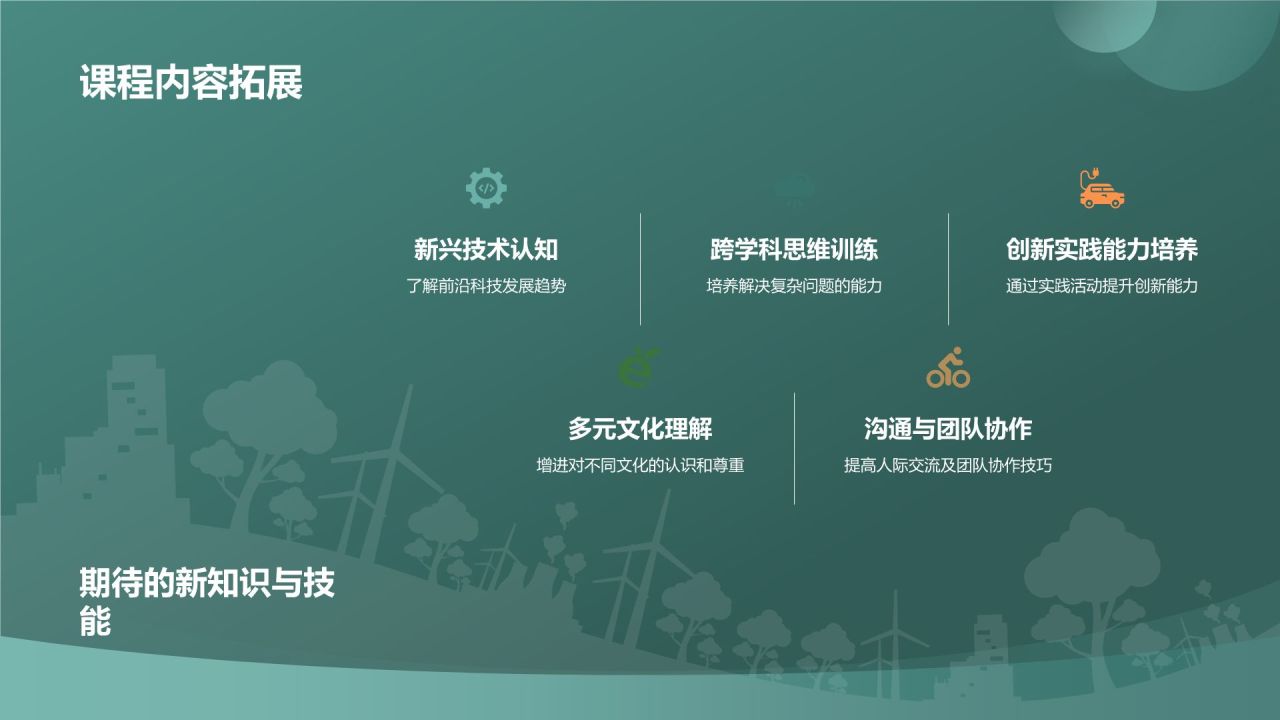 课堂汇报