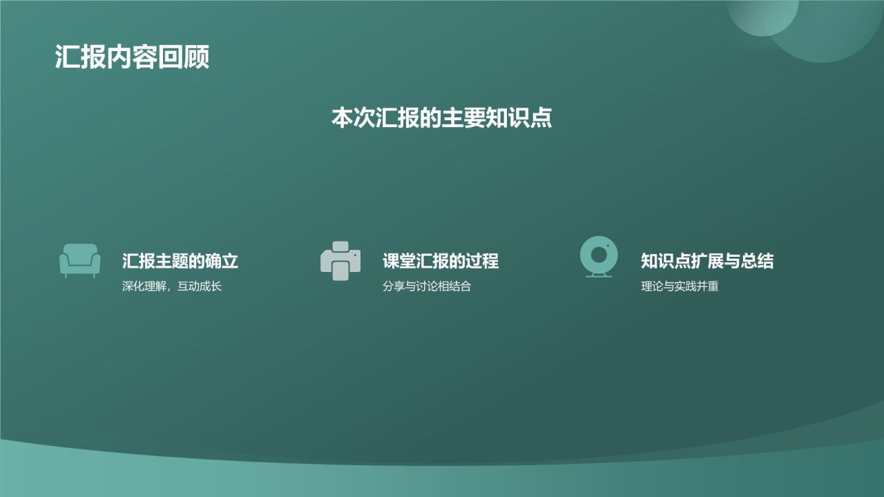 课堂汇报