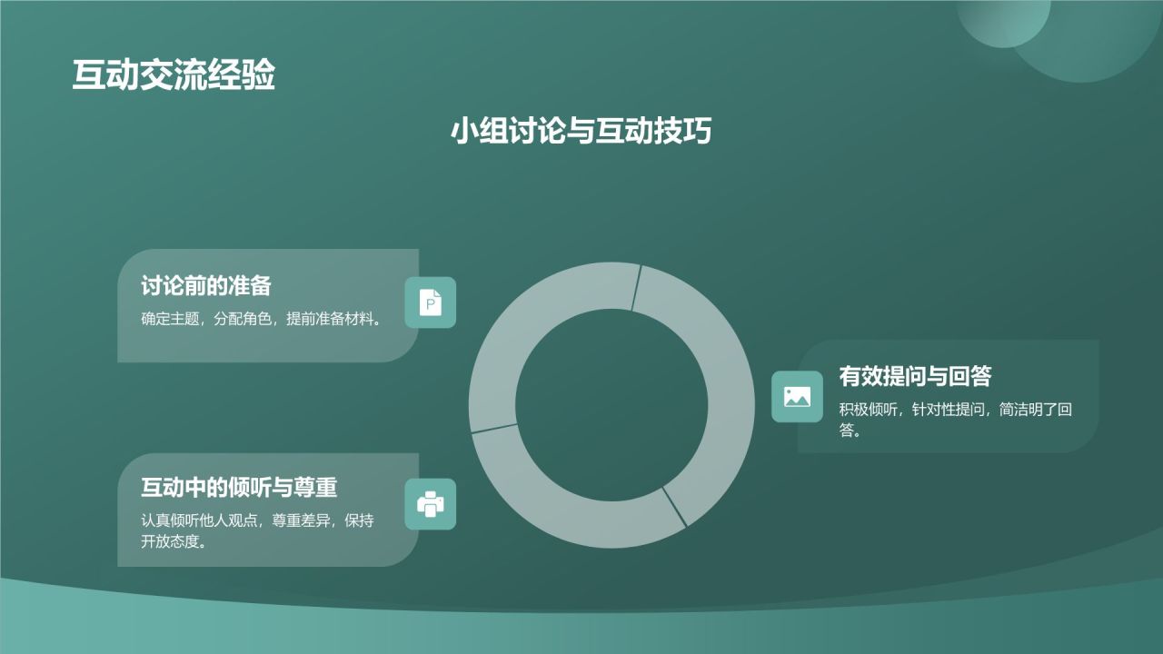 课堂汇报