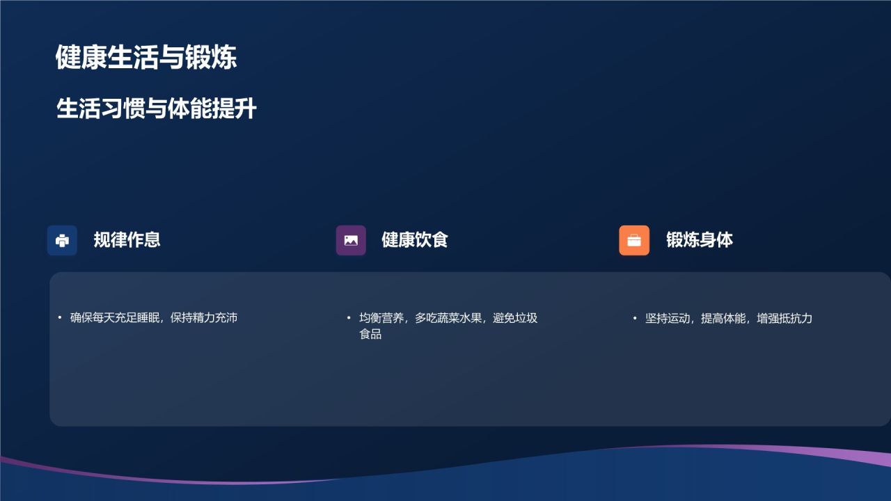 个人汇报
