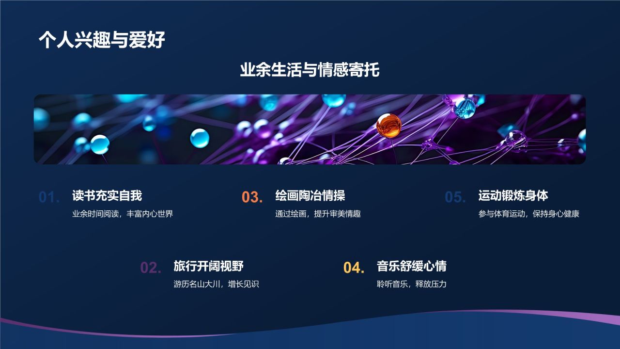 个人汇报