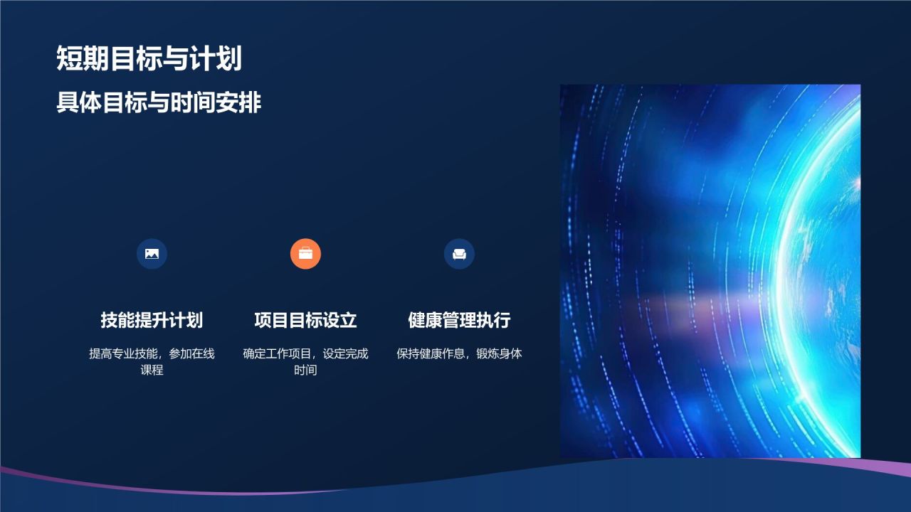 个人汇报
