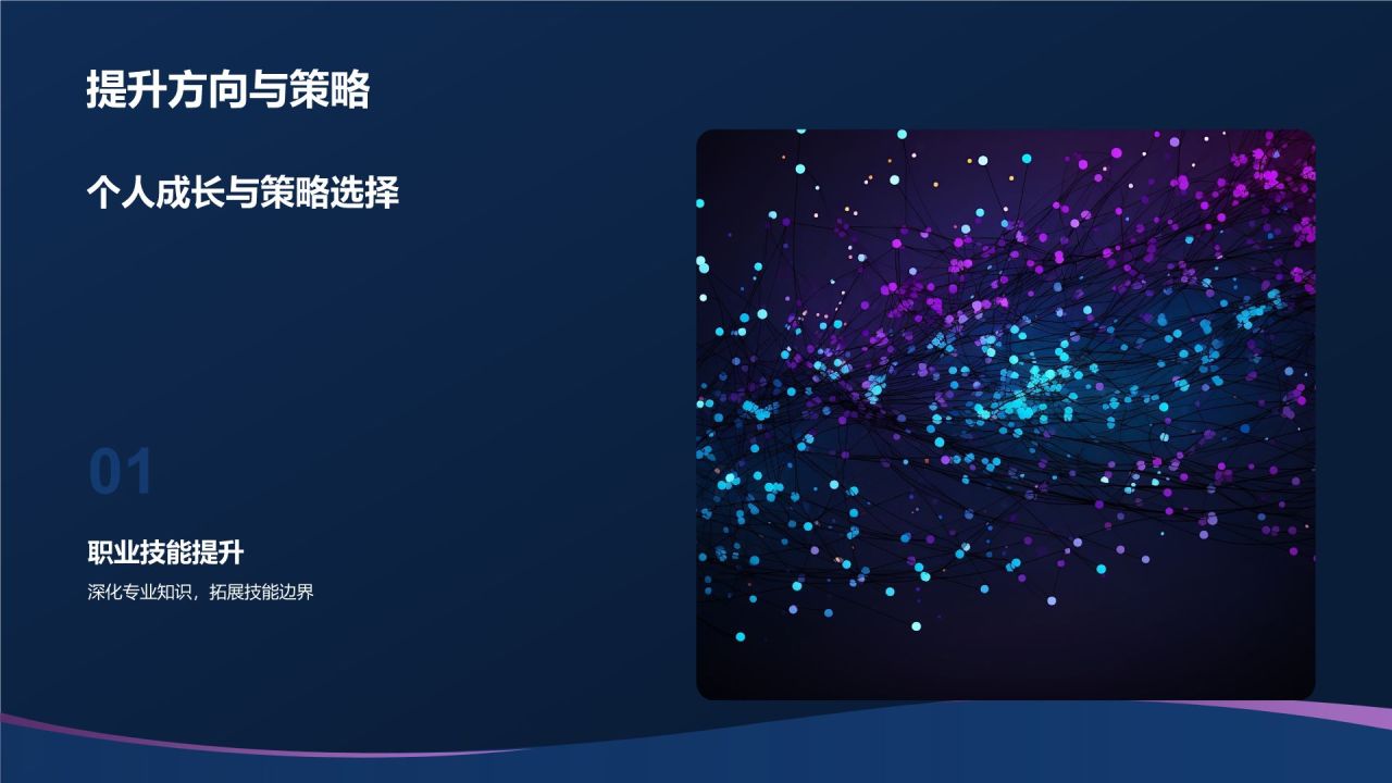 个人汇报
