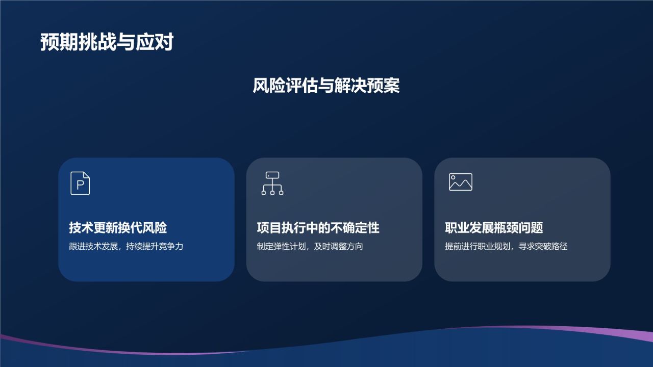 个人汇报