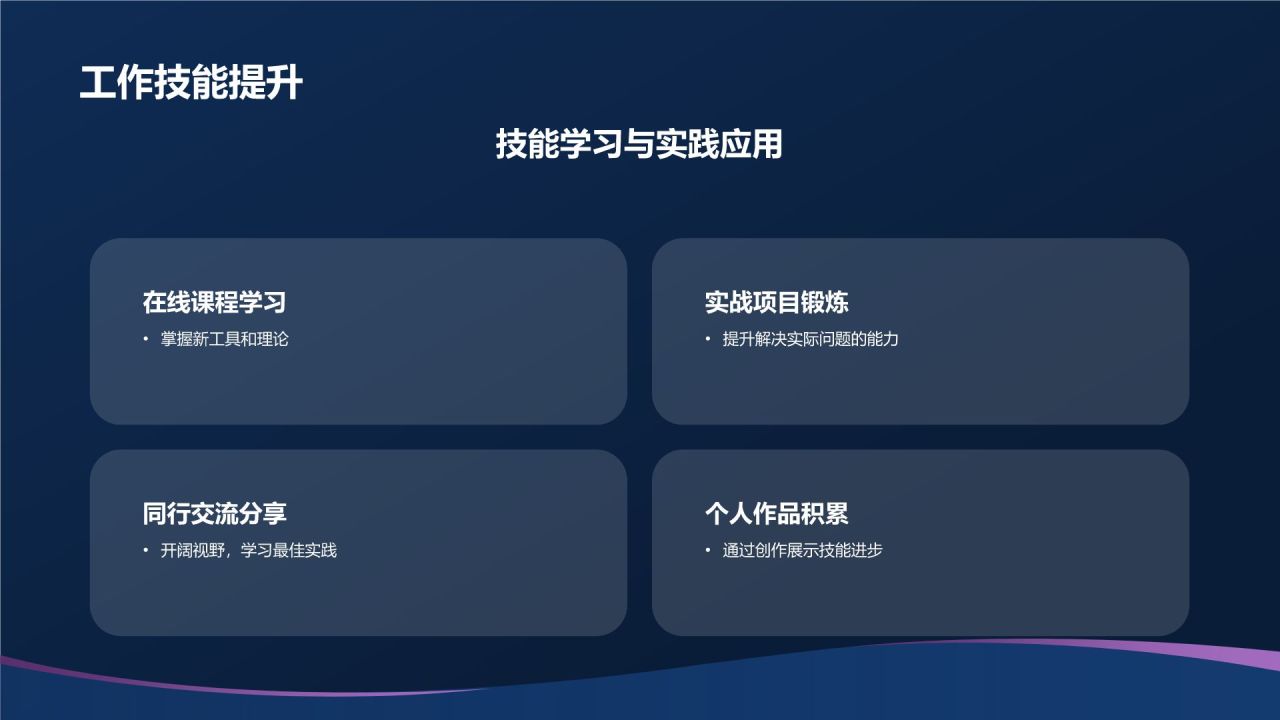 个人汇报
