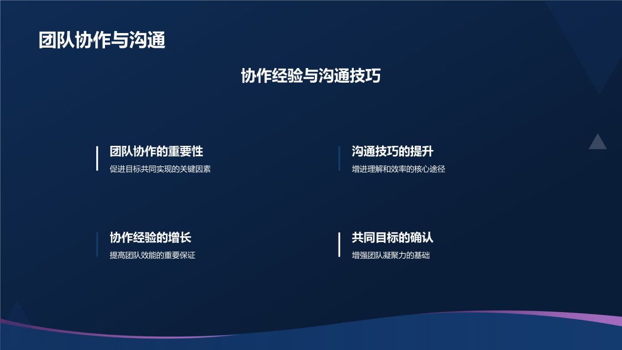 个人汇报